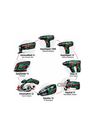 12v Power For All 1.5 Ah Çift Batarya Seti Yeşil Seri Uyumlu