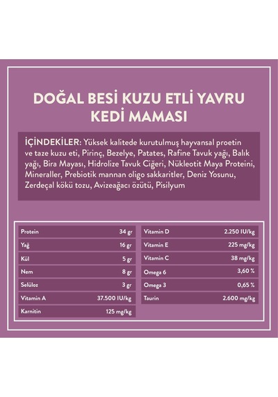 Kito Doğal Besi Kuzu Etli Yavru Kedi Maması 2 KG