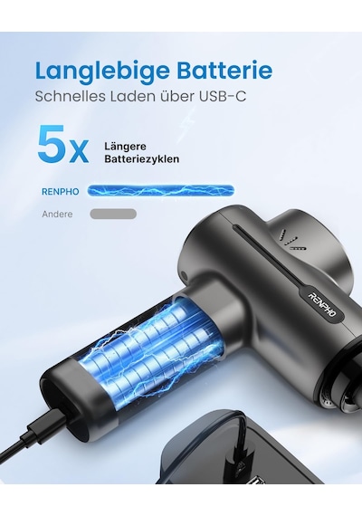 Masaj Tabancası Masaj Tabancası, 2500 Mah Pil Ve Kas Masajı Rahatlaması İçin Usb C Şarj Portu İle 3200 Rpm'ye Kadar Renpho Masaj Tabancası, Siyah Masaj Tabancası Masaj Tabancası, 2500 Mah Pil Ve Kas Masajı Rahatlaması İçin Usb C Şarj Portu İle 3200 Rpm'ye Kadar Renpho Masaj Tabancası, Siyah
