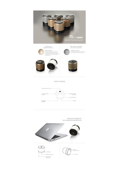 NewWave BT01 Taşınabilir Bluetooth Hoparlör