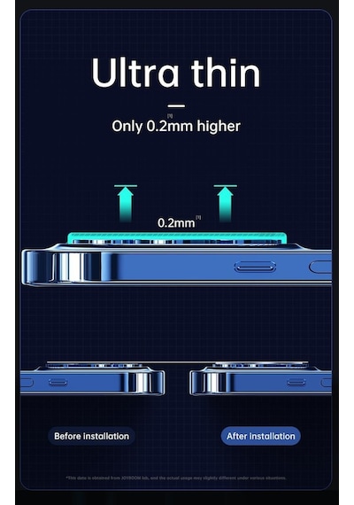 Joyroom Pf729 Apple Uyumlu iPhone 12 Pro Kamera Lens Koruyucu