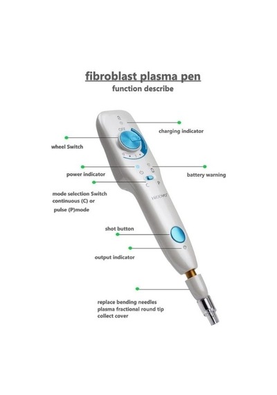 Hicovo Fibroblast Plasma Pen