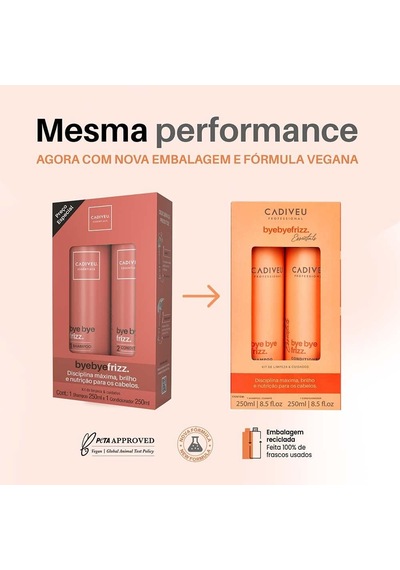 Cadıveu Professıonal Essentials Bye Bye Frizz Homecare Kit Genel