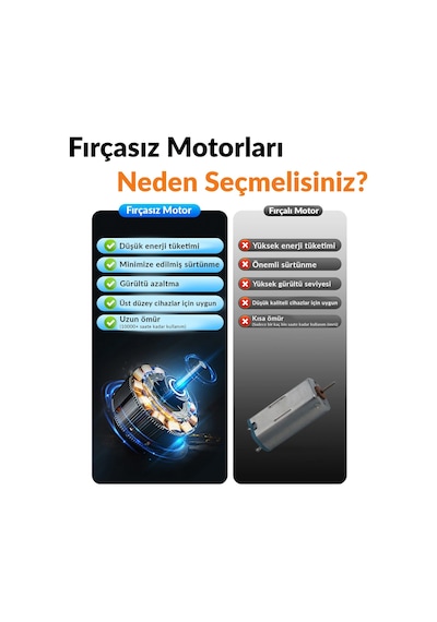 Warmco K70 Taşınabilir Şarjlı El Vantilatörü 2400mah 360 Döner Başlıklı Ve Standlı Dijital Ekranlı Soğutucu Fan Siyah
