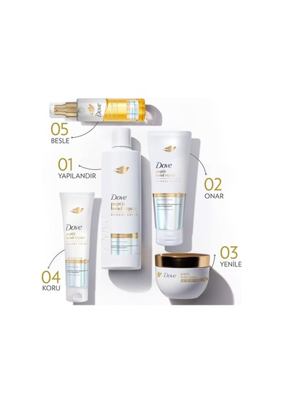 Dove Saç Bakım Kremi Peptit Bond Repair 150 Ml