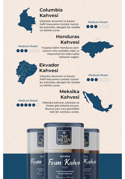 Ahi Sultan 8 Farklı Kahve ve Spirulina İçerikli  Form Kahvesi 100 G