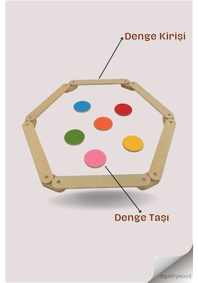 Montessori Ahşap Denge Kirişi, Denge Tahtası, Basamak Taşları, Aktivite Çocuk Oyuncağı 4 Sopa+4 Taş