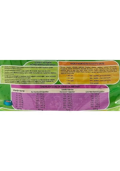 Maintenance Yetişkin Köpek Sı 15 Kg 100 G
