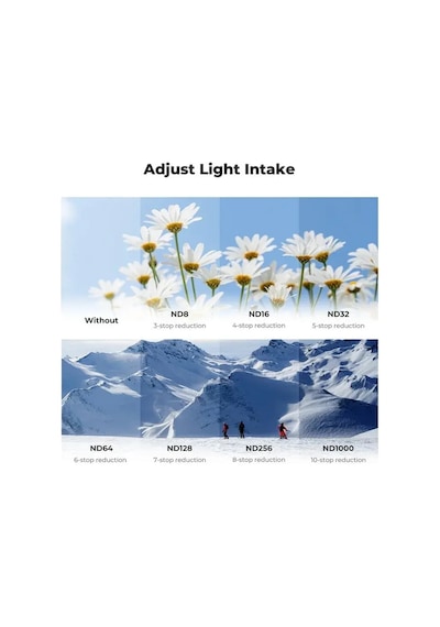 K&f Concept Insta360 Luna Ultra İçin 7 Parça Nd Filtre Seti Nd8, Nd16, Nd32, Nd64, Nd128, Nd256, Nd1000