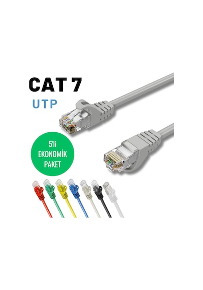 5 Adet 25 Cm Gri Irenıs Cat7 Ethernet Network Lan İnternet Kablosu