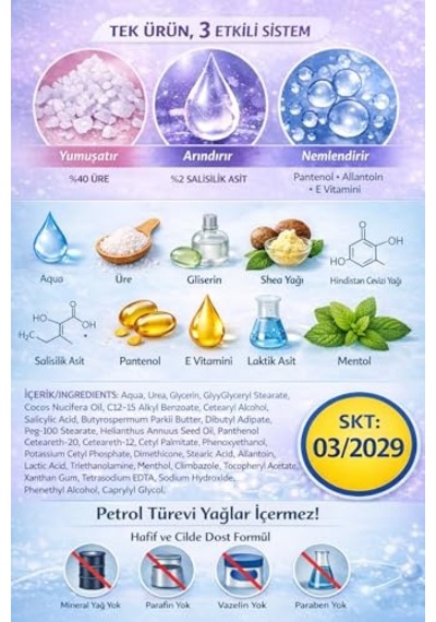 Ayak Ve Topuk Çatlak Bakım Kremi%40 Üre Ve%2 Salisilik Asit Nasır, Sert Ve Ölü Deriler, Ayak Kokusu Karşıtı Nemlendirici Krem 75ml