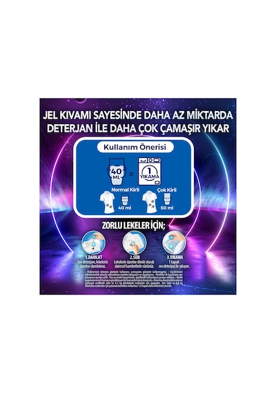 Jet Jel Ultra Beyaz 1480 Mlx2