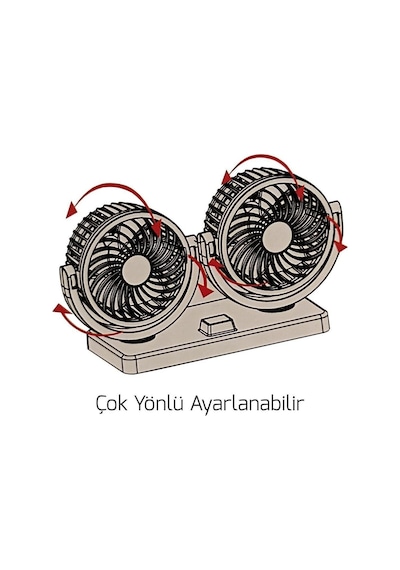Oto Vantilatör Çift Fanlı Torpido Üstü 2 Kademeli 12 Volt