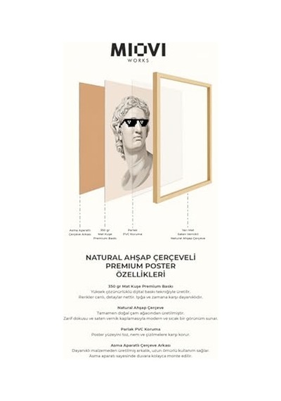 3'lü Ahşap Çerçeveli Poster Seti New Yorker &amp Şehir Manzaralı Retro Sanat Koleksiyonu Çok Renkli 21 X 30 Genel