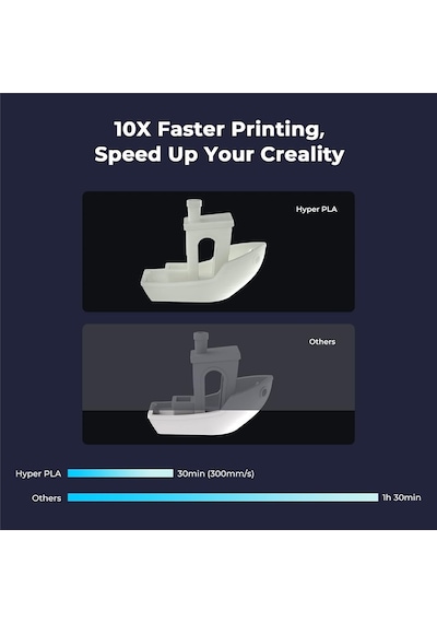 Creality Hyper Pla Mor Filament 1.75mm 1kg - Urhanshop Yetkili Satış