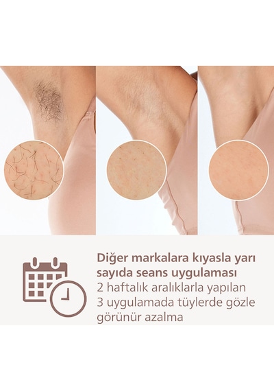 Philips Lumea Ipl Hair Removal 9900 .brp 958-00 Lazer Epilasyon Cihazı 450,000 Atım