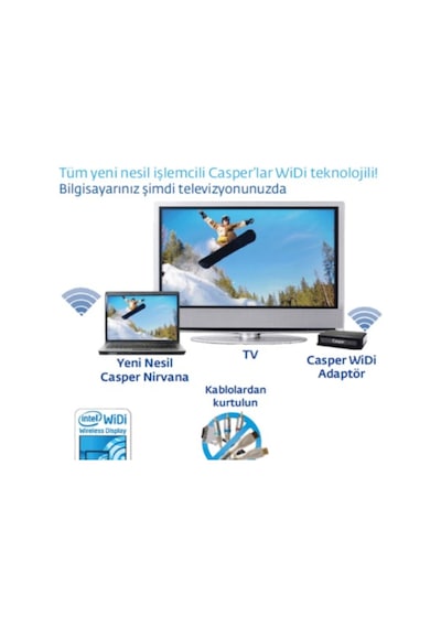Bilginet-Bilgisayar Casper Uyumlu Wta-268 Widi Wireless Display Tv Adaptor