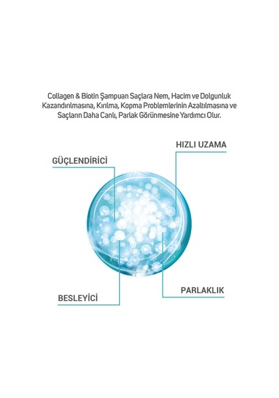 Dermo Bella Collagen & Biotin Şampuan 700 ML