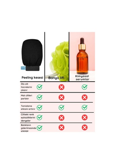 Siyah Lastikli Peeling Banyo Kesesi Kolaylık Sağalyan Ergonomik Tutuş Floş İpekten 16'li Pake