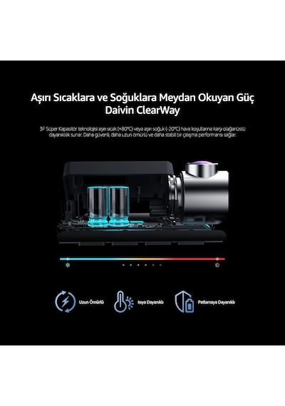 Daıvın A6m 4k Qhd Wifi Adas 170 Ultra Geniş Açılı Gece Görüşlü Ön Ve Arka Araç İçi Kamera