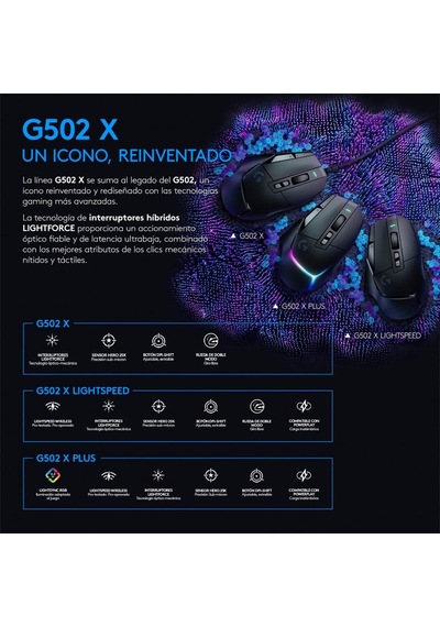 G502 X Kablolu Oyun Mouse'u, Lıghtforce Hibrit Optik-mekanik Ana Anahtarlar, Hero 25k Oyun Sensörü, Macos, Windows Ve Pc İle Uyumlu, Beyaz