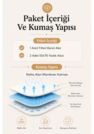 Elovias Sıvı Geçirmez Fitted Bazalı Honeycomb Desenli Yatak Alez Seti Fitted Bazalı Alez Ve 2'li Yastık Alez Koruyucusu Beyaz Tek Kişilik - Çift Kişilik