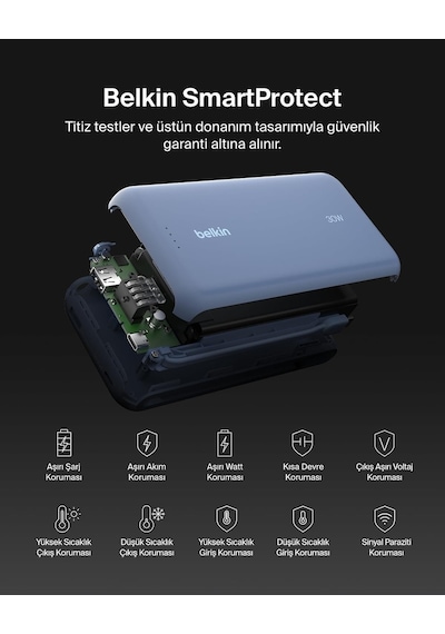 Taşınabilir Şarj Cihazı, 20k Entegre Kablolu Taşınabilir, 30 W Güç İletimli Hızlı Şarj, Usb-c, İphone 17, İpad Pro, Galaxy S25 Serisi Ve Daha Fazlası, Mavi