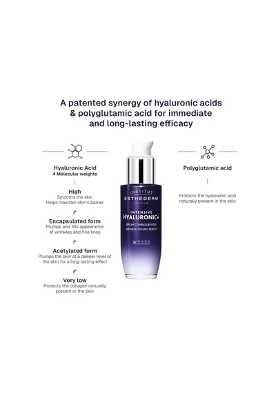 Intensive Hyaluronic Serum İnce Çizgi Ve Kırışıklık Karşıtı Ne Mlendirici Yüz Bakım Serumu 30 Ml