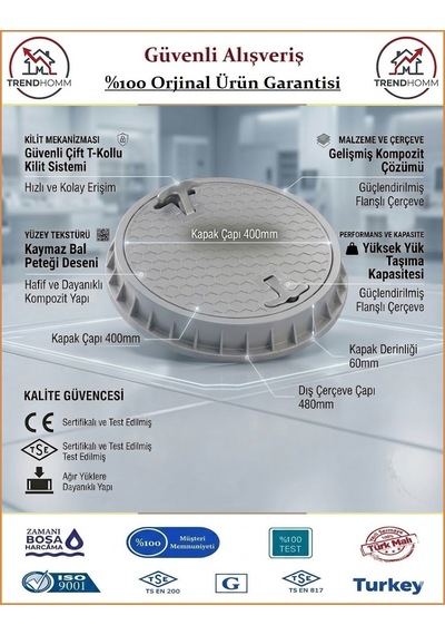Luxwares Rögar Kapağı - El Tutmalı - Çerçeveli - Menhol Kapak - 40cm
