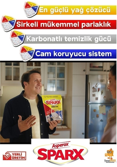 Sparx Bulaşık Makinesi Kapsülü 20'li X 3 Paket 60 Yıkama