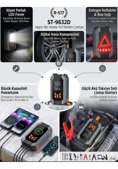 Eksiksiz Donanım -araçlar İçin Kompakt Çözüm