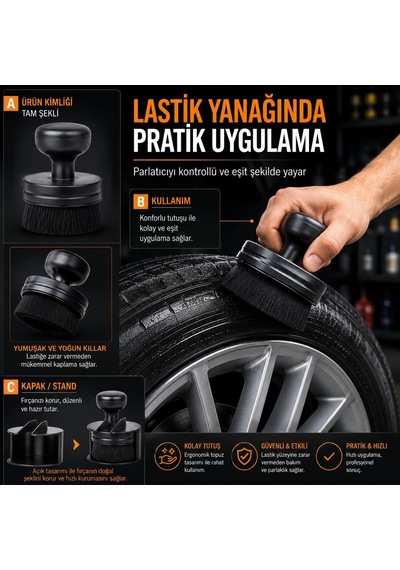 Oto Lastik Parlatıcı Aplikatör - Yumuşak Dokulu Ergonomik Saplı Lastik Parlatıcı Ve Cilalama Aparatı - Lastik Parlatıcı Süngeri, Uygulama Pedi 1 Adet