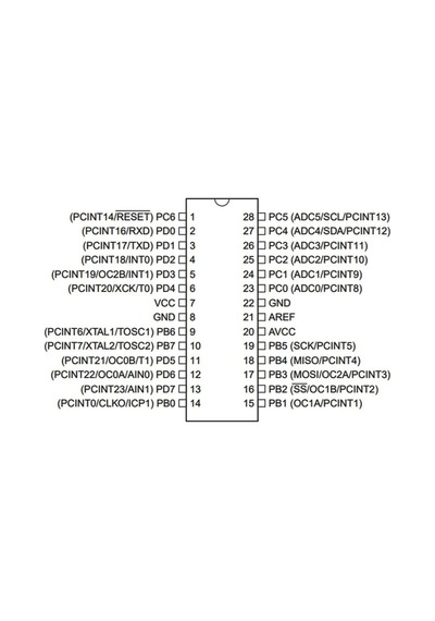 Atmega88pa-pu 8-bit 20mhz Mikrodenetleyici Dıp-28