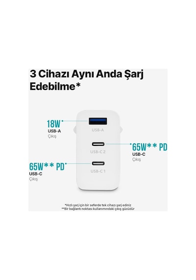 4 Adet Ttec 2scg03b Ttec Smartcharger Trio Gan 65w Pd Seyahat Hızlı Şarj Aleti 2 Usb-c+usb-a-beyaz