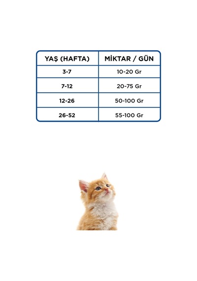 Tr Pro Nature Daily Growth Kitten Yavru Kedi Maması 1.5 Kg