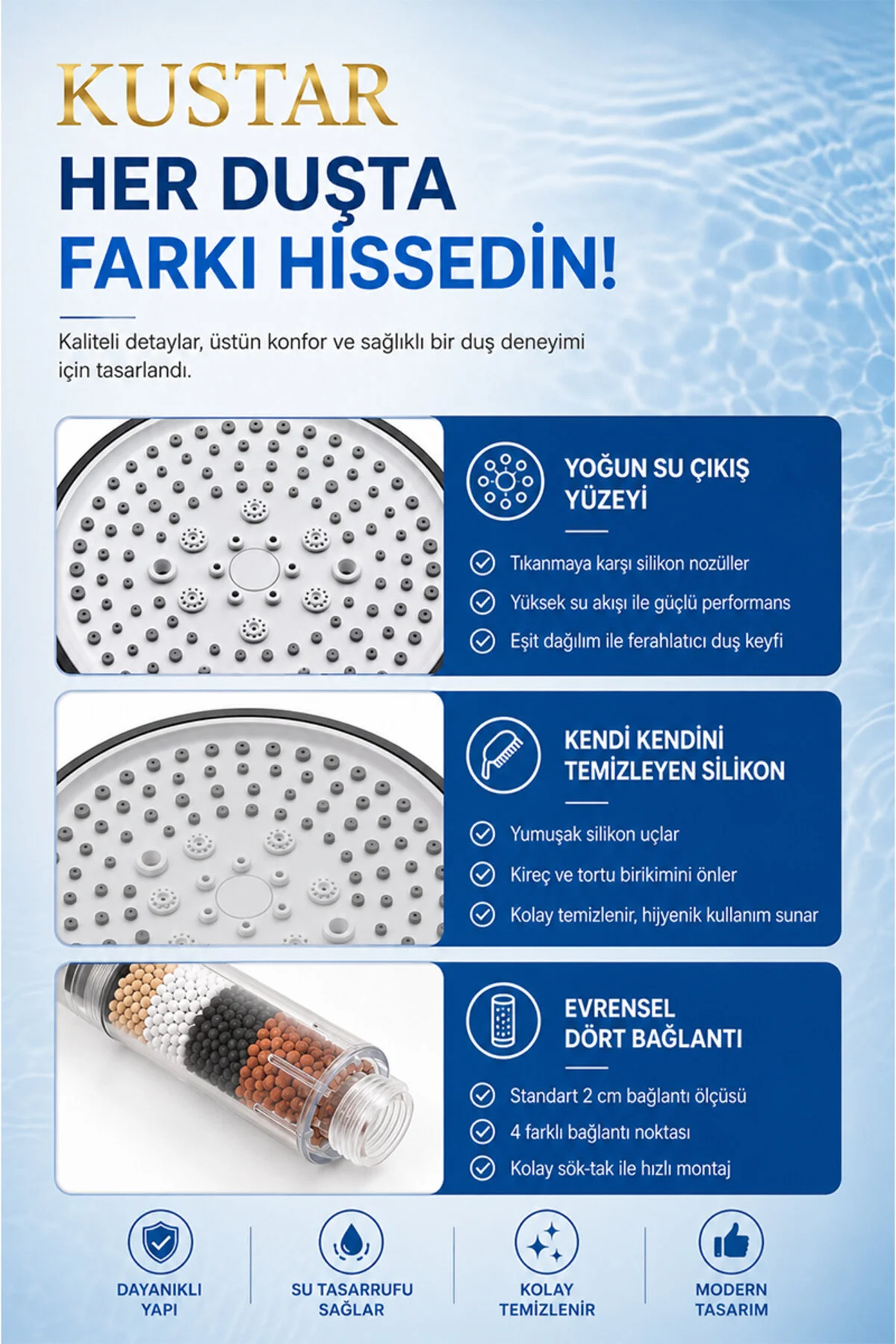 Yeni Nesil 5 Fonksiyonlu Filtreli Duş Başlığı Yüksek Basınçlı Tasarruflu Duş Başlığı Stop Butonlu Kireç Önleyici Mineral Filtreli 12 Cm Beyaz