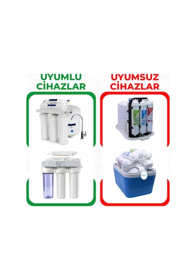 Aquafit Açık Kasa Su Arıtma Cihazı Filtre Seti 7'li