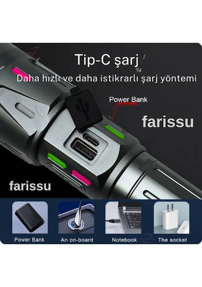 Everton Rt-063 B Beyaz Lazer Taktik El Feneri - 60w, 6000 Lümen, 2km Menzilli Siyah