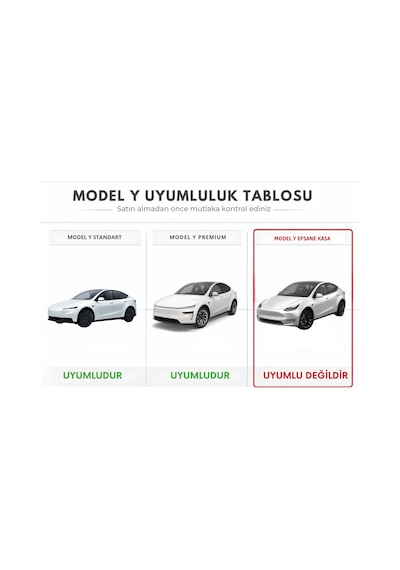 Tesla Model Y 2025+ Juniper & Standart Ve Efsane Kasa Uyumlu TPE 3D Paspas Seti