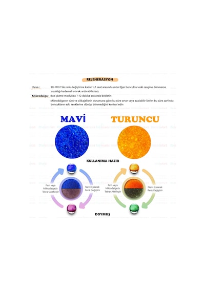 Silikajel Mavi Nem Alıcı - Silika Jel Indikatörlü - 1   Kg