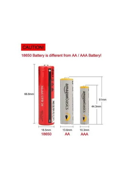 18650 Pil 3.7V Ve 4.2V Şarj Cihazı 2 Li Usb Çıkışlı Işıldak Esiga
