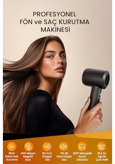 Pluzz X116 Ultra Iyonlu Saç Kurutma Makinesi Ultra Sessiz Ve Hızlı Kurutma Siyah