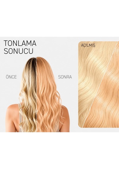 Tonıka Şeftali Blond Renkli Şampuan 25 Ml Açılmış, Açık Sarı Ve Platin Saçlar İçin Sıcak Şeftali Ton Verici Şampuan