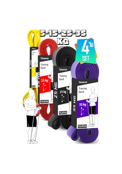 Telvesse 5-15-25-35 Kg Direnç Bandı Seti Kas Geliştirme Lastiği Fitness Pilates Cross Training Bant 4 Sertlik Çok Renkli
