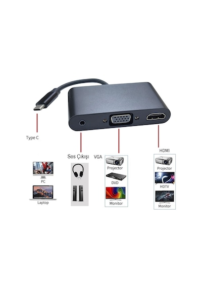 Type C To Hdmı + Vga+ Audio Çevirici 3 İn1 Usb C Ses Ve Görüntü Çevirici