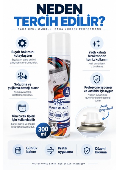 Showtech Tıraş Makinesi Bıçağı Soğutma Spreyi 400 Ml