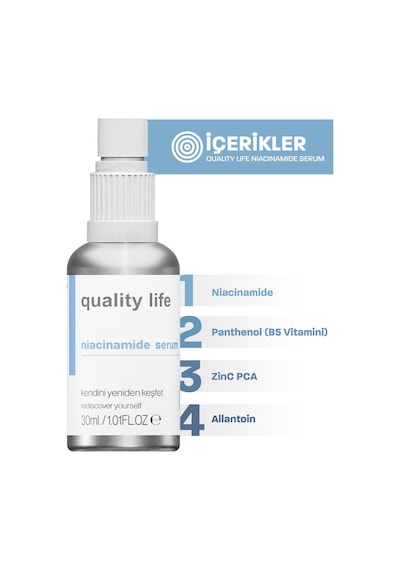 Quality Life Akne ve Leke Karşıtı Niacinamide Serum 30 ML
