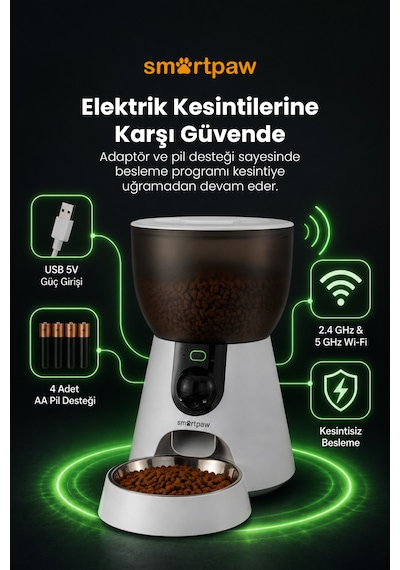 Smartpaw Fresh Feeder Ultra Kameralı Akıllı Otomatik Mama Kabı Distribütör Garantili