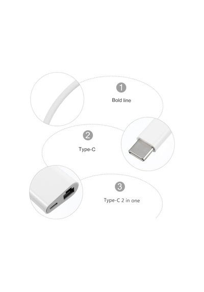 Ethernet Dönüştürücü Adaptör