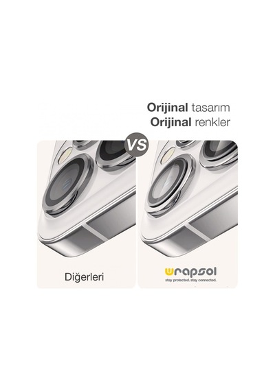 Apple Uyumlu iPhone 15 Pro Kamera Lens Koruyucu Beyaz Titanyum Kolay Uygulama Aparatlı